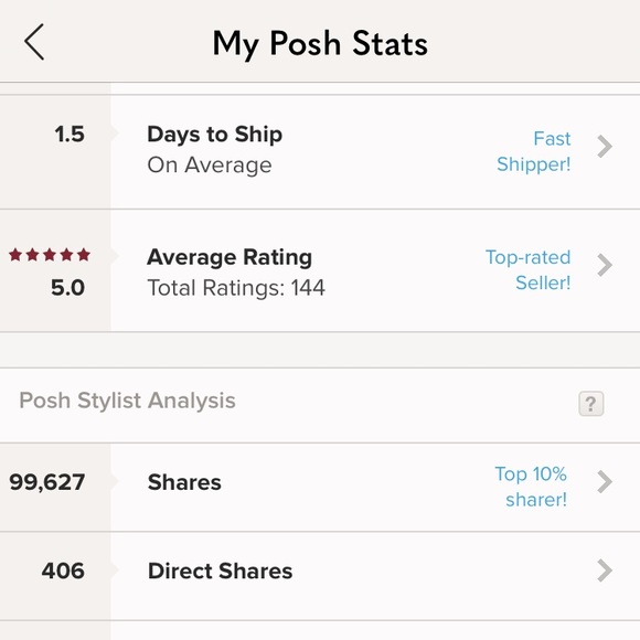 Meet your Posher, Justine - Picture 2 of 2